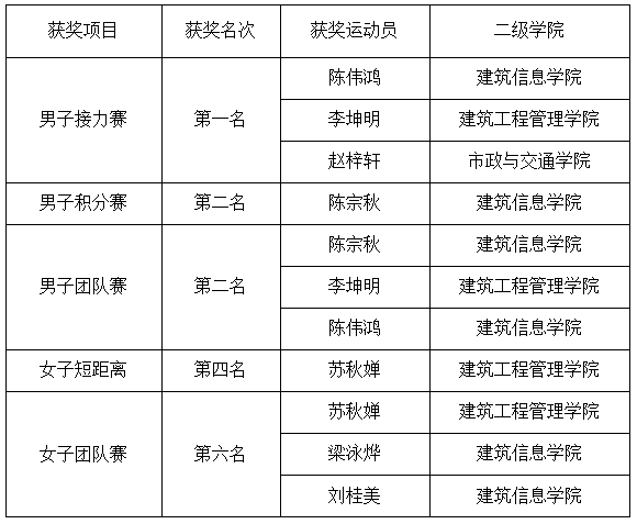 微信图片_20260616094917_41_60.png