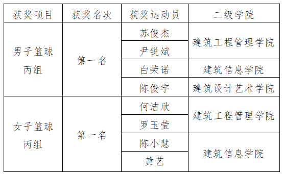 微信图片_20260609094143_30_60.png